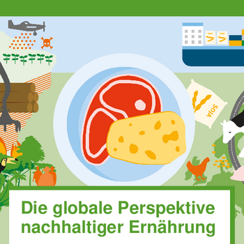Link zu Globale Perspektive nachhaltiger Ernährung